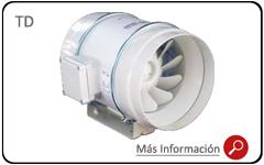 ventilacion comercial